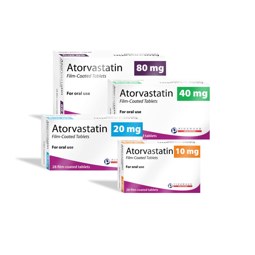 Atorva 80mg Carton.cdr